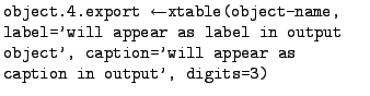 $\textstyle \parbox{.6\textwidth}{\texttt{object.4.export $\leftarrow$xtable(obj...
...abel in output object',
caption='will appear as caption in output', digits=3)}}$