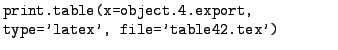 $\textstyle \parbox{.6\textwidth}{\texttt{print.table(x=object.4.export, type='latex', file='table42.tex')}}$